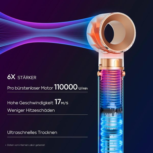 سشوار 4 in 1 MaxAIR Styler - تصویر 3