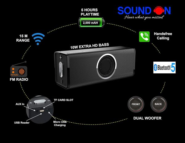اسپیکر SOUND ON 10W Bluetooth Speaker - تصویر 3