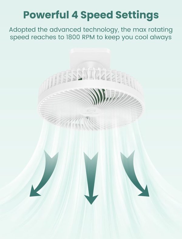 پنکه 8.5 Inch Oscillating Wall Fan for Bedroom - تصویر 5