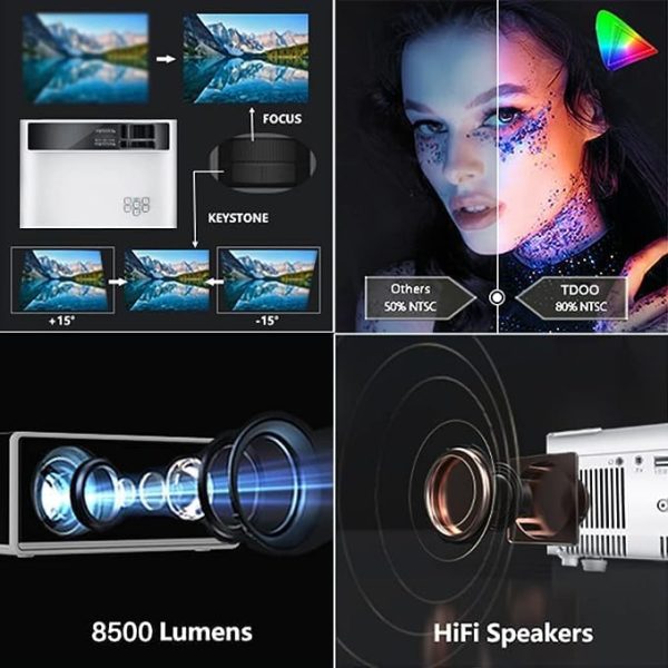 پروژکتور HD1080P Portable Mini Projector, IOS/Android 5G Wifi And BlueTooth, UPGRADED 8500Lux - تصویر 5