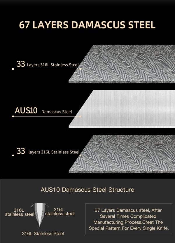چاقو  PAUL BROWN® Chef Knife Premium Hammered Japanese high carbon Steel - تصویر 8