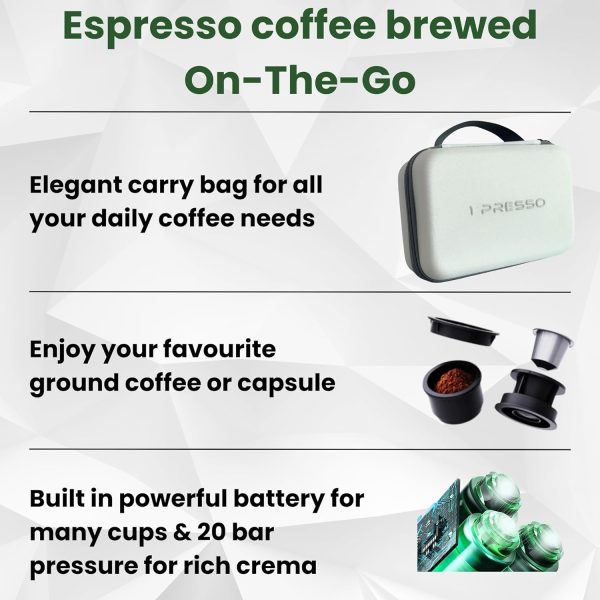 قهوه ساب 1Presso Portable Espresso Coffee machine - Self heating, Compatible with capsules and coffee powder, 20 bar pump, Portable coffee maker perfect for outdoor, travel, car, office and home (White) - تصویر 4