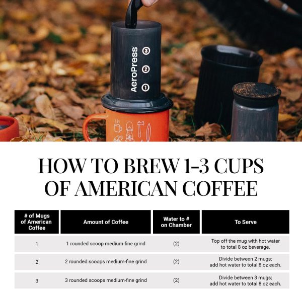 قهوه ساب AeroPress GO - تصویر 7