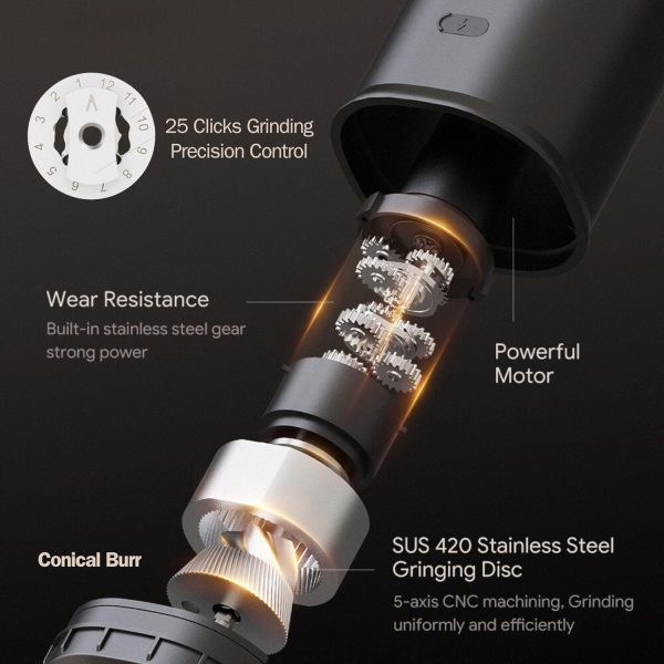 قهوه ساب 1Presso Portable Coffee Grinder and Pour over V60 Coffee Machine - Stainless Steel Conical Burr with 25 Grind Setting, Reuseable V60 Filter and Cup, Perfect for Outdoors, Office and Home (Brown) - تصویر 6