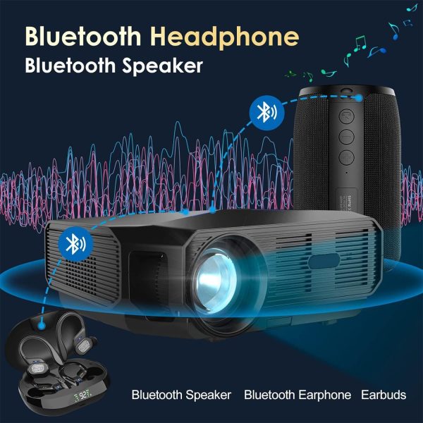 پروژکتور WiFi Projector 4600 Lumen, Full HD 1080P Bluetooth Projector 200" display - تصویر 7