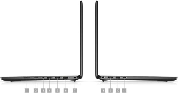 لپ تاپ Dell Latitude 3000 3420 Laptop (2021) | 14" HD | Core i5 - 512GB SSD - 16GB RAM | 4 Cores @ 4.4 GHz - 11th Gen CPU Win 10 Pro (Renewed) - تصویر 5