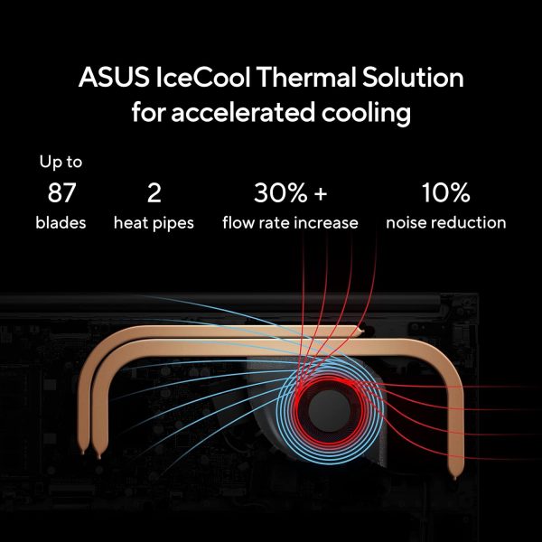 لپ تاپ ASUS Vivobook 15 X1502ZA-BQ1176W Icelight Silver Slim Laptop, i7-12700H 2.3 GHz 16GB 512GB PCIE G3 SSD, Intel Iris X, WIN11 HOME, 15.6-inch FHD 1920X1080 16:9, HD Webcam, Backlit-Eng-Arb-KB - تصویر 7