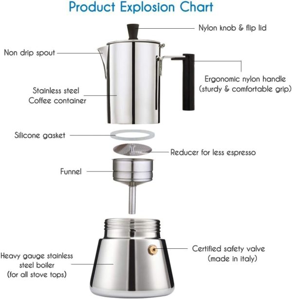 قهوه جوش Easyworkz Pedro Stovetop Espresso Maker Stainless Steel Italian Coffee Machine Maker 6Cup 300ml Induction Moka Pot - تصویر 3