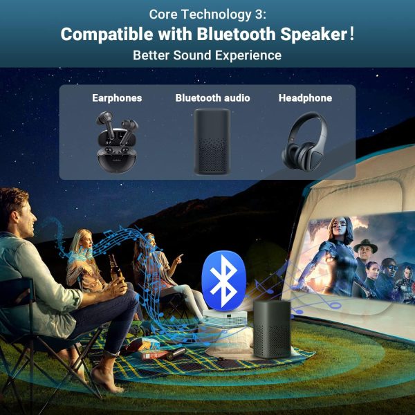 پروژکتور Faltopu Native 1080P 5G WiFi Bluetooth Projector - تصویر 6