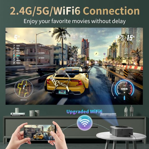 پروژکتور XVersion Smart Projector, Wi-Fi Projector, 450 ANSI Lumen, Native 1080P HD, 100 Inch Picture - تصویر 5
