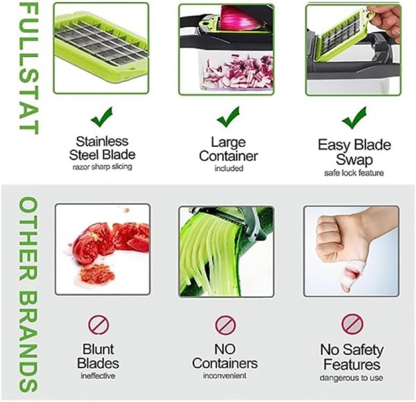 رنده Multifunctional Mandoline Slicer Shredded Sliced and Scraped Thick Dicing Machine Spiral Vegetable Slicer. 14 in one with 7 Interchangeable Blades and Peeler - تصویر 7