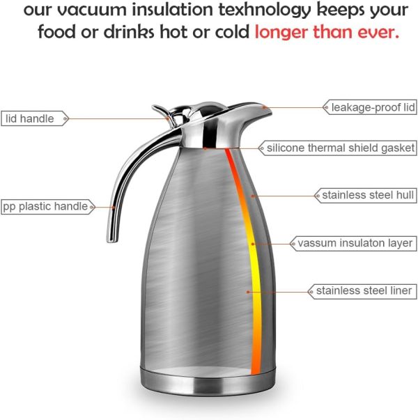 فلاسک Bonnoces 64 Oz Stainless Steel Thermal Carafe - Double Walled Vacuum Insualted Thermos/Carafe with Lid - Coffee/Tea Carafe Heat & Cold Retention - 2 Liter - تصویر 7