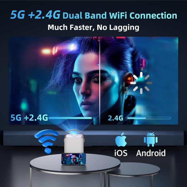 پروژکتور Smart Projector with Android System, Projector with WiFi and Bluetooth for Outdoor Movies, Max 300 - تصویر 7