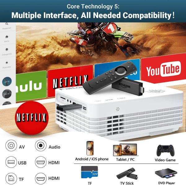 پروژکتور Faltopu Native 1080P 5G WiFi Bluetooth Projector - تصویر 9