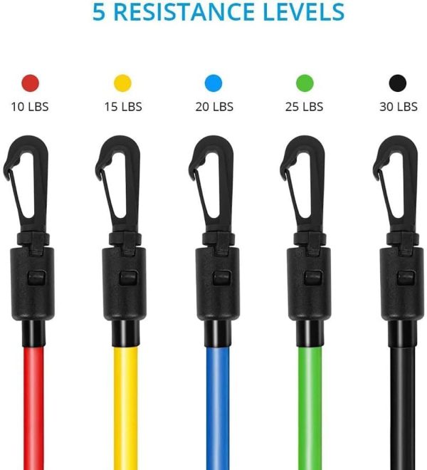 کش ورزشی SKY-TOUCH Portable Exercise 11Pcs Resistance Band Set Stackable Up to 150 Lbs (5 Stackable Exercise Bands with Door Anchor, Ankle Straps Carrying Case) Exercise Stretch Fitness Home Set - تصویر 5