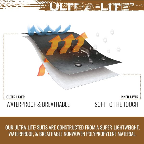 بارونی FROGG TOGGS Ultra-Lite2 Waterproof Breathable Poncho - تصویر 7