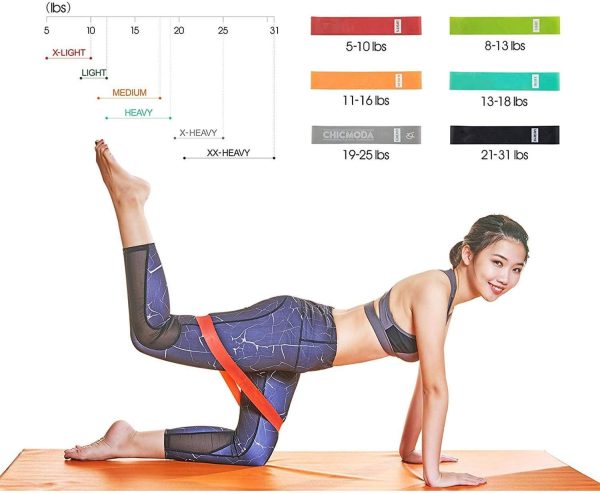 کش ورزشی Sky-Touch Elete Exercise Resistance Bands Set Of 5 Resistance Loops Extra Light To Extra Heavy Resistance 12 Inch Work Out Bands Perfect For Gym, Fitness, Yoga, Multicolor, Resendent Bank 1, - تصویر 9