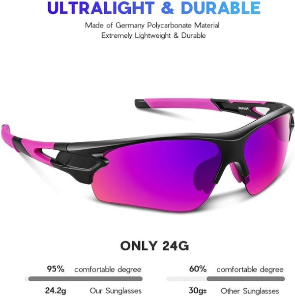 عینک آفتابی ورزشی Bea·CooL unisex-adult 7189 Sunglasses - تصویر 5