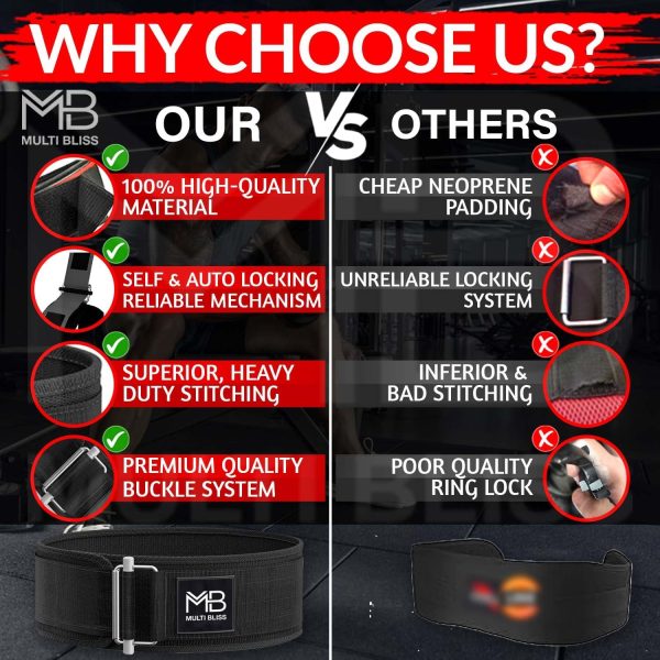 کمربند ورزشی MULTI BLISS® Weight Lifting Belt, Auto Locking Gym Belt for Olympic Training, Cross Training for Men & Women | 4" Nylon Workout Adjustable Buckle for Support & Stability - تصویر 8