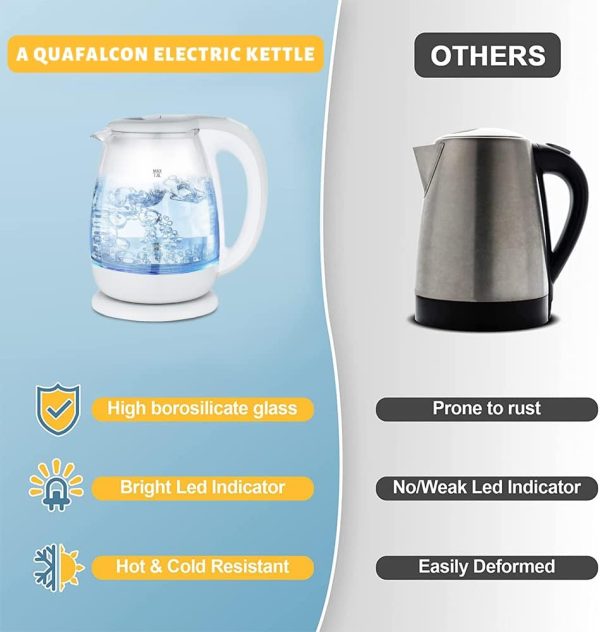 کتری برقی  1.8L  AquaFalcon - تصویر 5